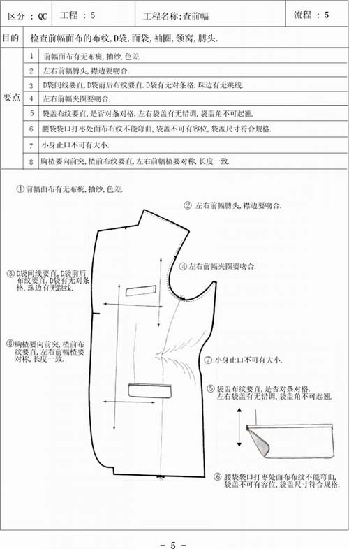 雨豹技术