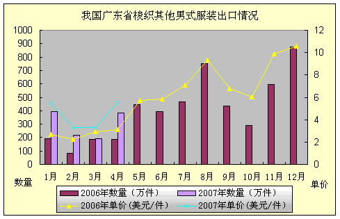 中国现在统计有多少人口_周现在有多少人口(2)